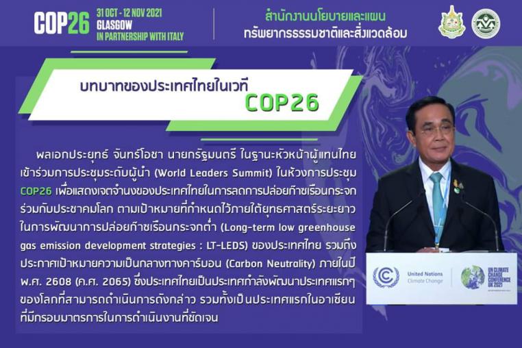 บทบาทของประเทศไทยในเวที COP26